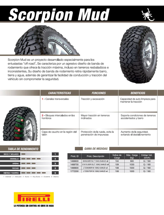 PIRELLI 235/85R16 108Q SCORPION MUD WL - Imagen 2